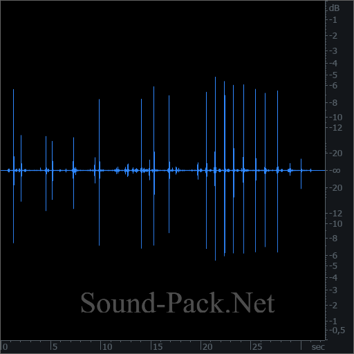 waveform