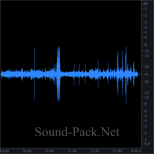 waveform