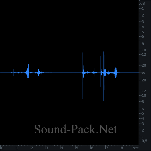 waveform