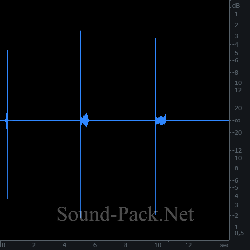 waveform