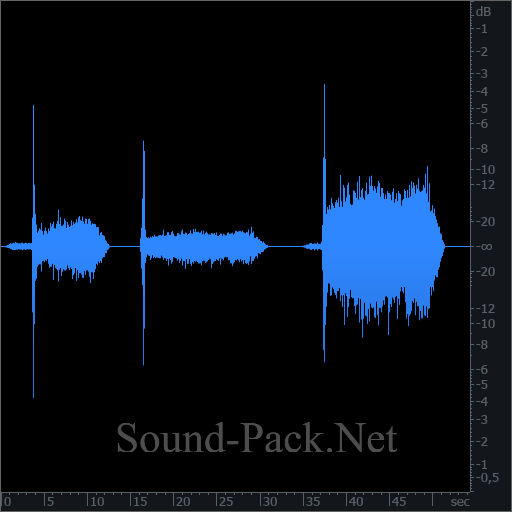 waveform