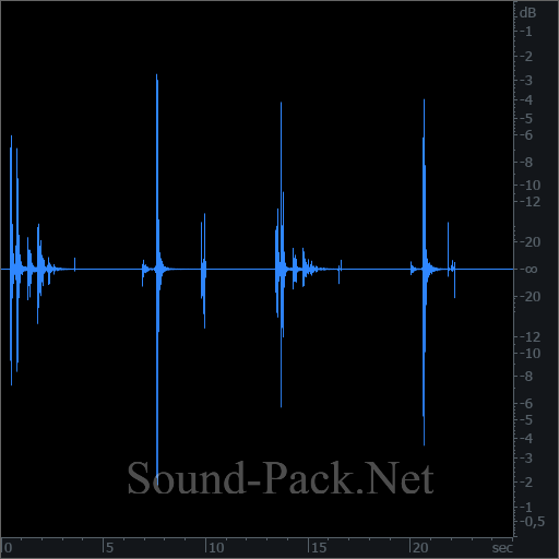 waveform