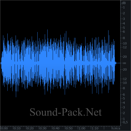 waveform