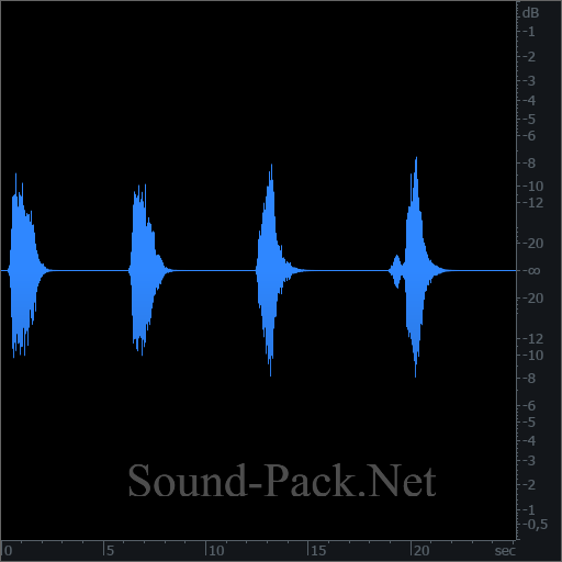 waveform