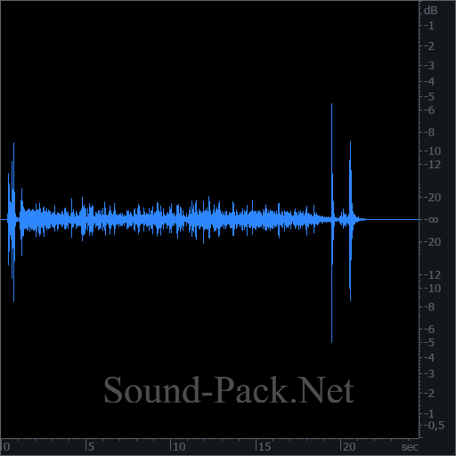 waveform