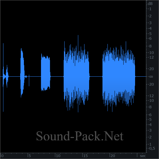 waveform