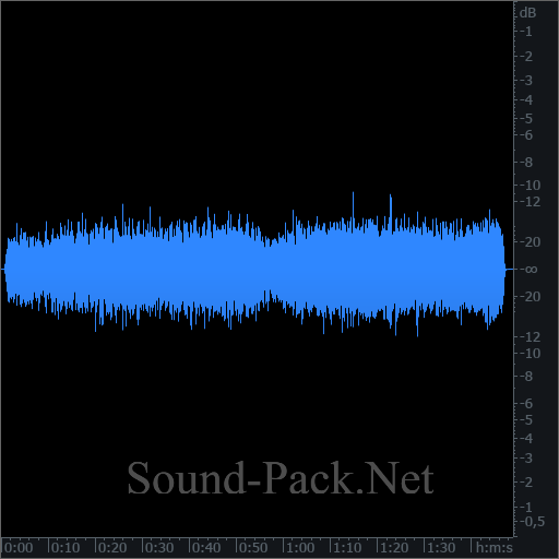 waveform