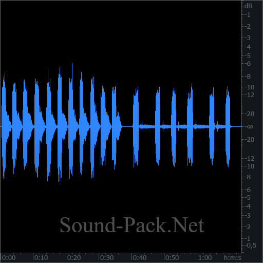 waveform