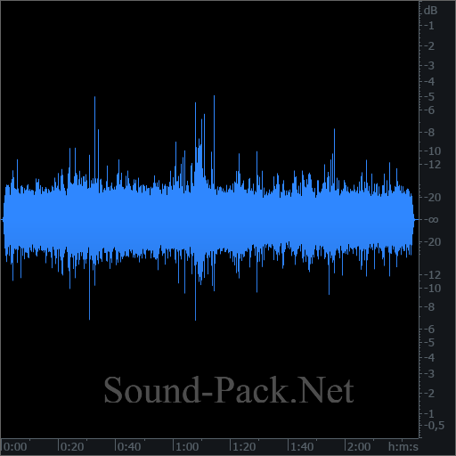 waveform