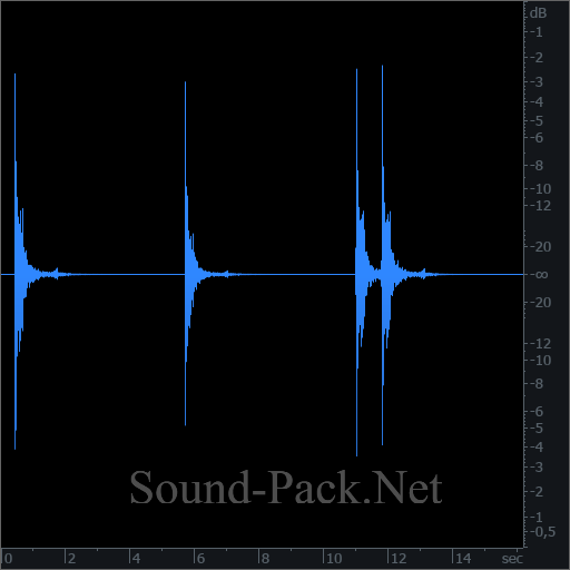 waveform