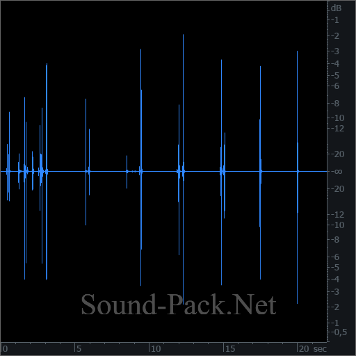 waveform