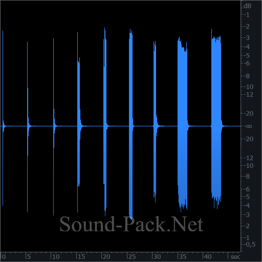 waveform