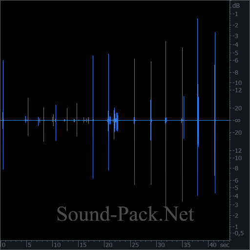 waveform