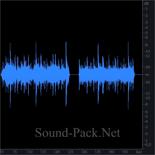 waveform