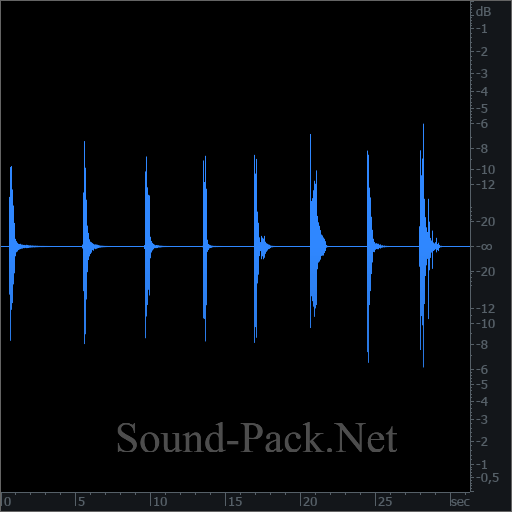 waveform