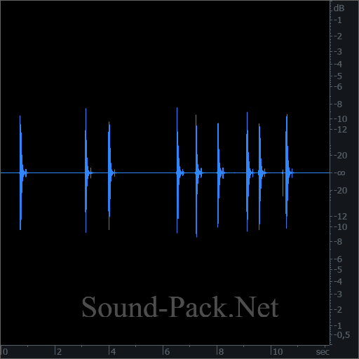 waveform