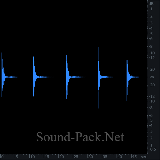 waveform