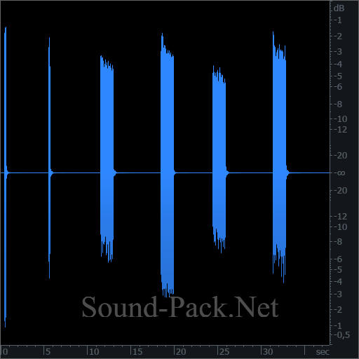 waveform