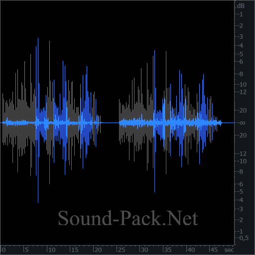 waveform