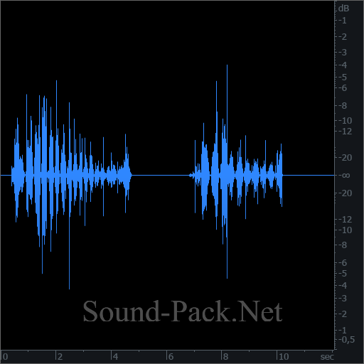 waveform