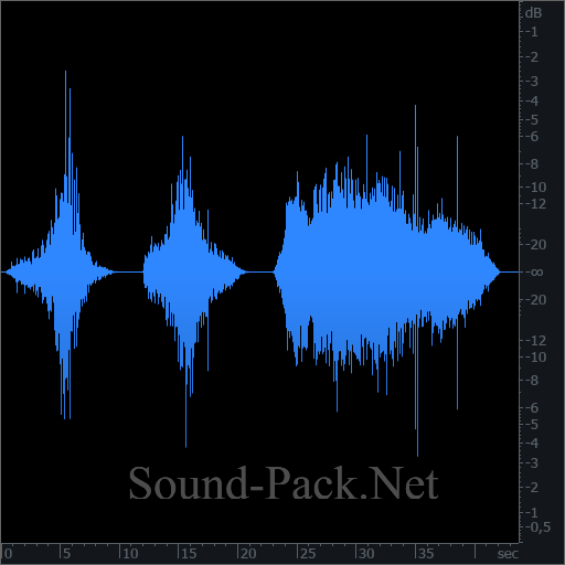 waveform