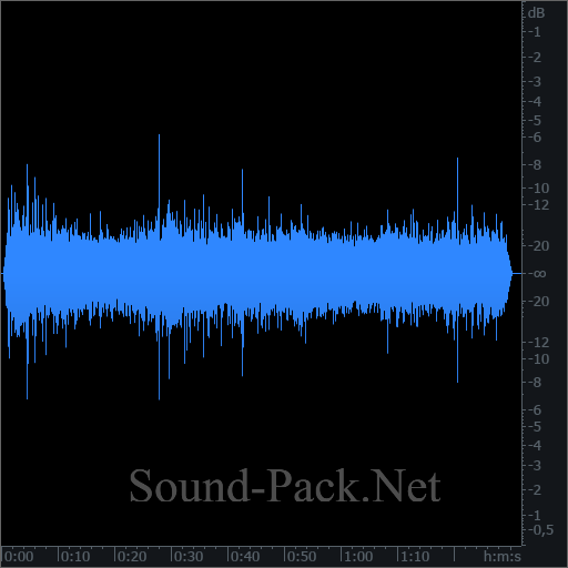 waveform