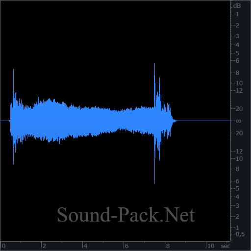 waveform