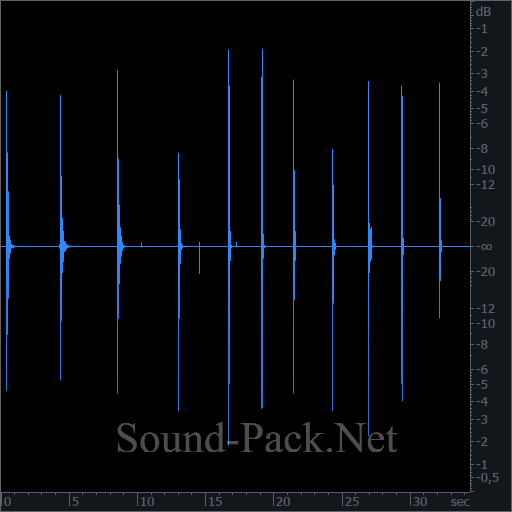 waveform