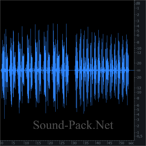 waveform