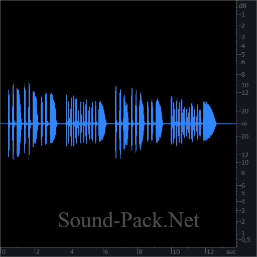 waveform