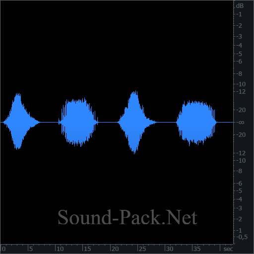 waveform