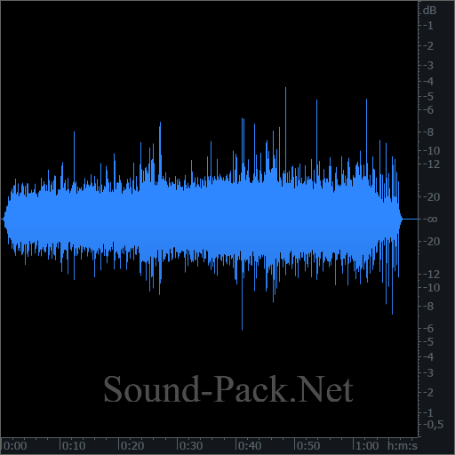 waveform