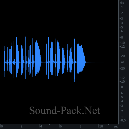 waveform