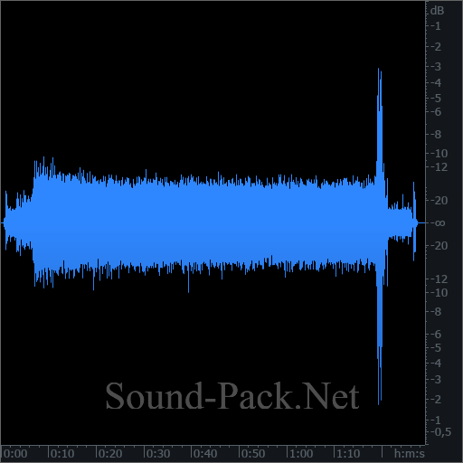 waveform