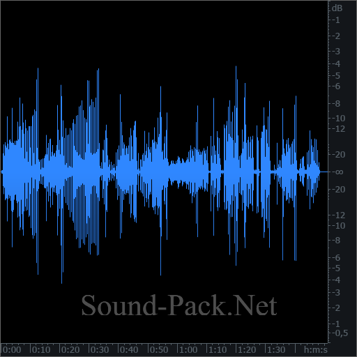 waveform