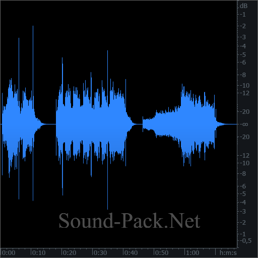 waveform