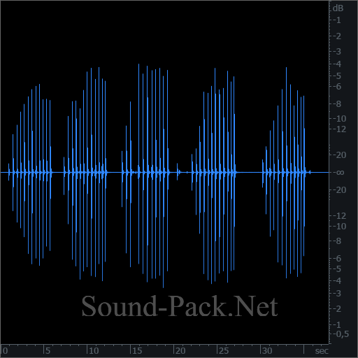 waveform