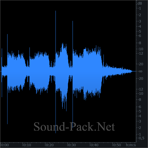 waveform