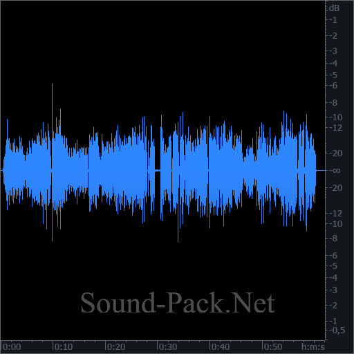 waveform