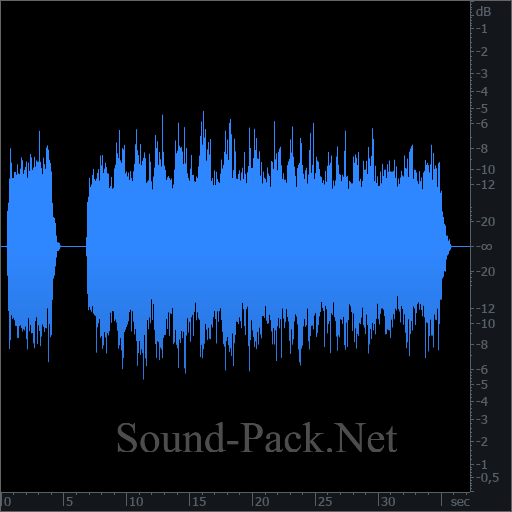 waveform