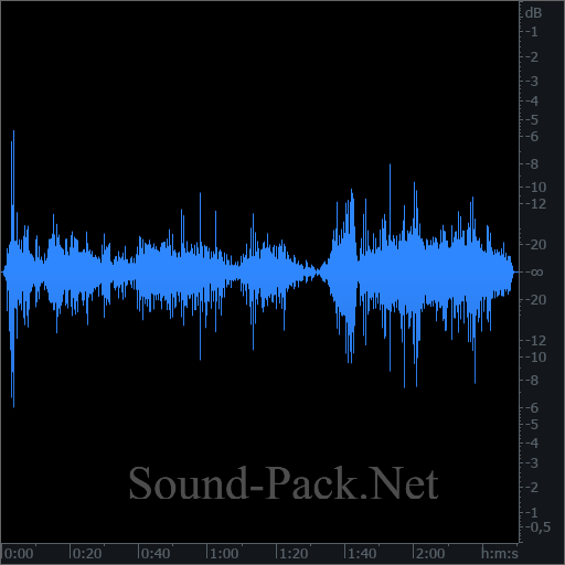 waveform