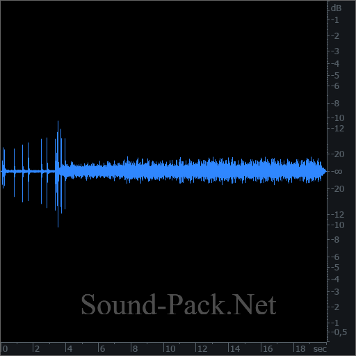 waveform