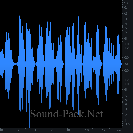 waveform