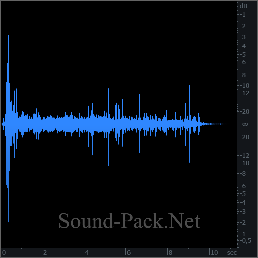 waveform