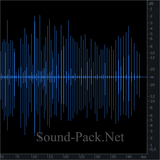 waveform