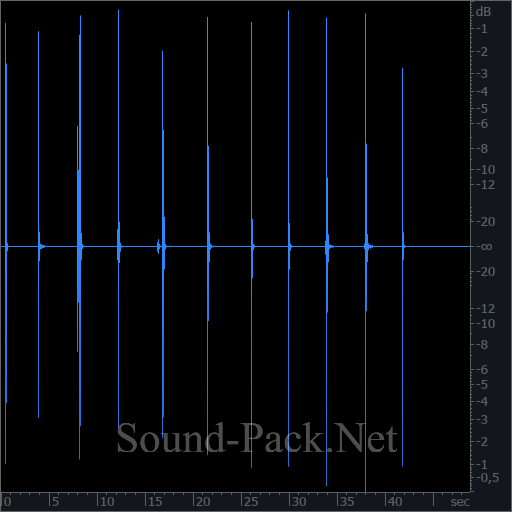 waveform