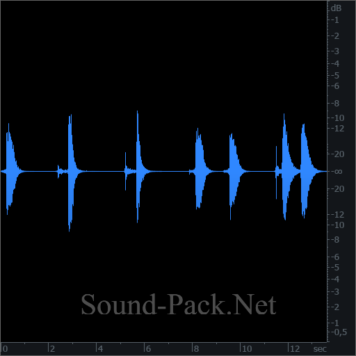 waveform