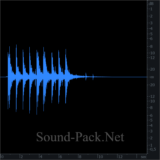 waveform