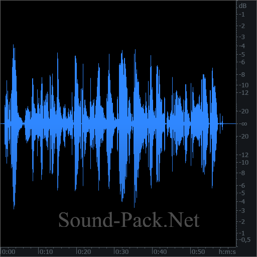 waveform