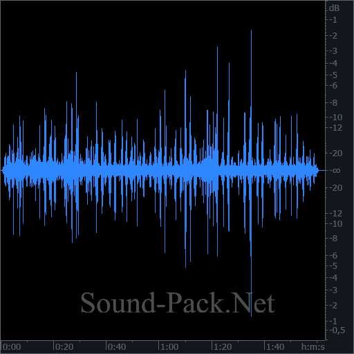 waveform